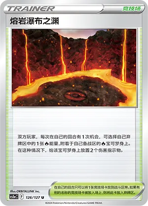 Bassin de Magma