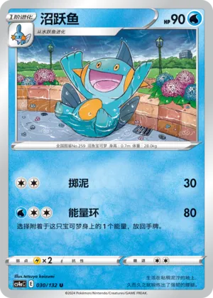 Flobio