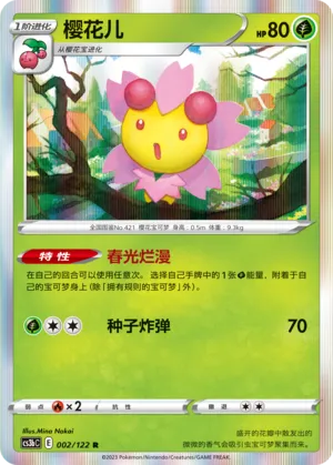 Ceriflor