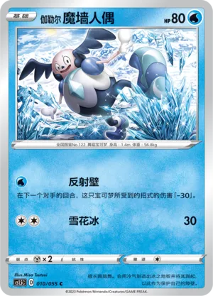 M. Mime de Galar