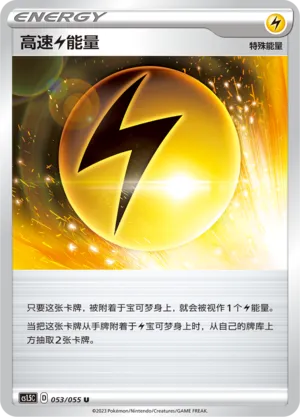 Énergie Électrique Vélocité