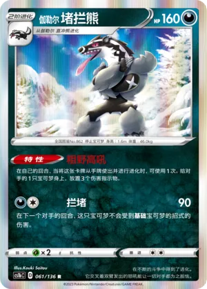 Ixon de Galar