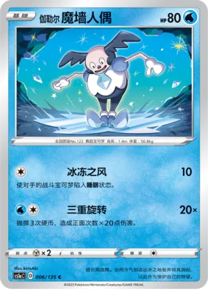 M. Mime de Galar