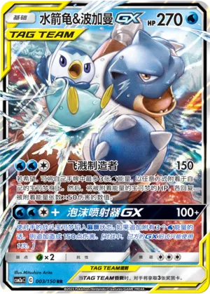 Tortank et Tiplouf-GX