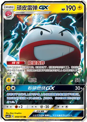 Électrode-GX