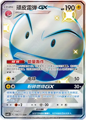 Électrode-GX